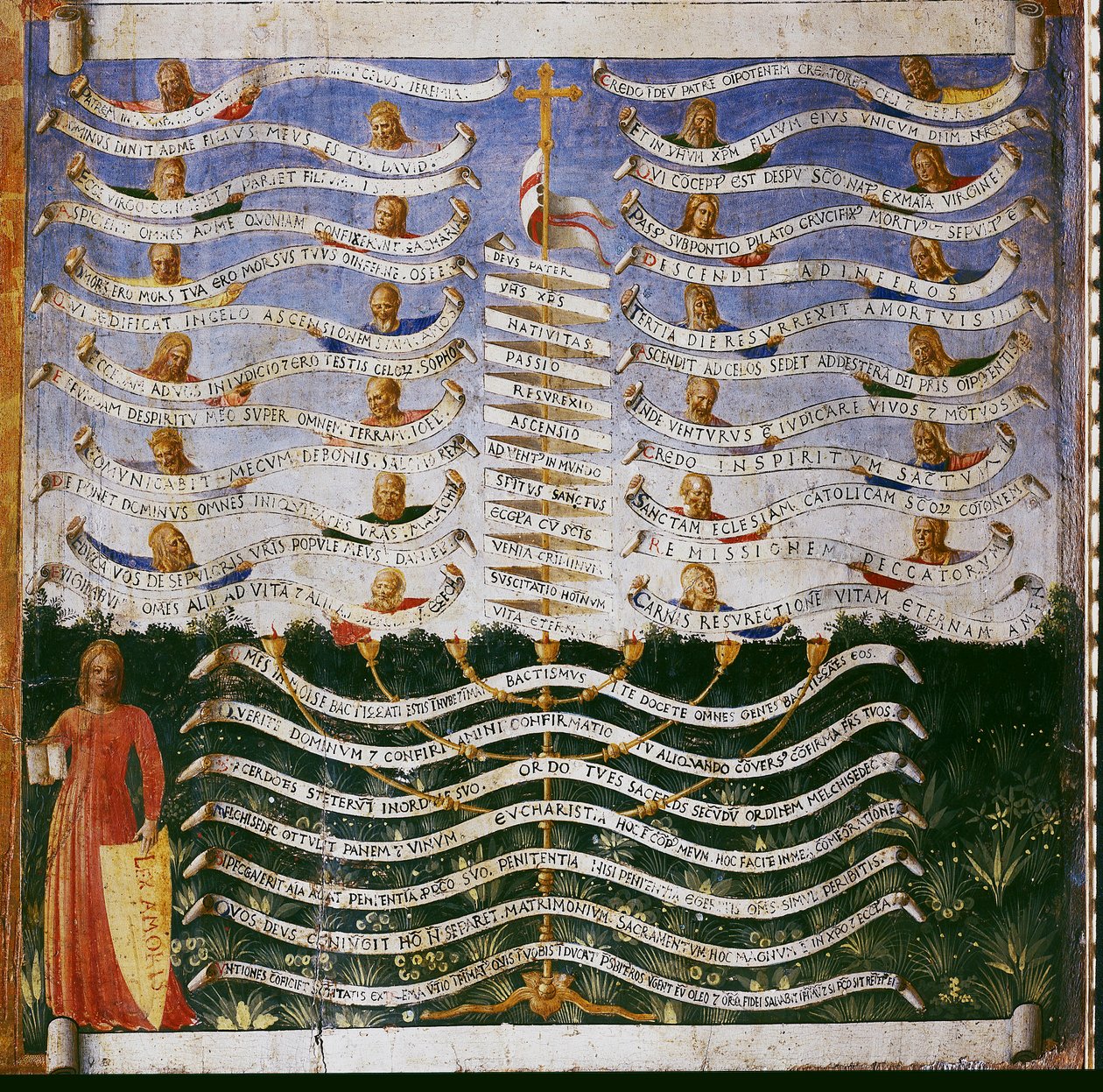 Kärlekens lag. Life of Christ, Garderob av silver. (Tempera på trä av Fra  Angelico