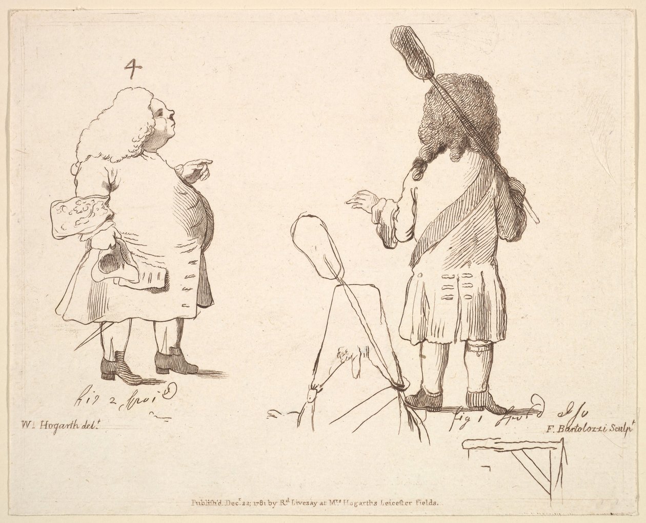 Karikatyrer av Lord Melcombe och Lord Winchelsea, 22 december 1781. av Francesco Bartolozzi