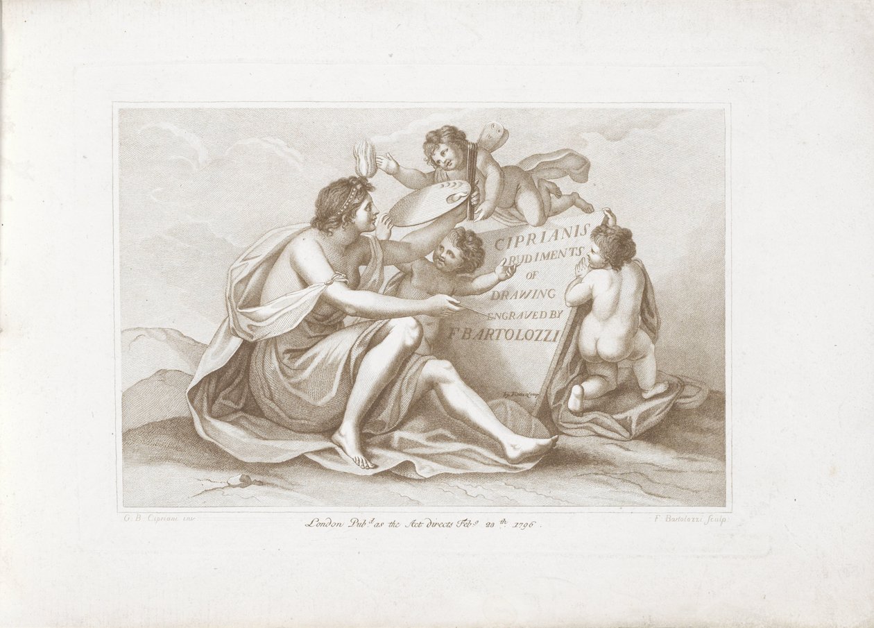 Titeltryck med personifiering av målning Ciprianis Principles of Drawing (serietitel) Ciprianis rudiments of drawing (serietitel på objekt) av Francesco Bartolozzi