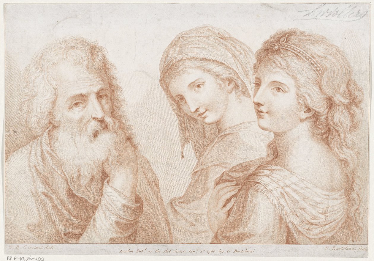 Två unga kvinnor och en gammal man Ciprianis principer för ritning (serietitel) Ciprianis rudiments of drawing (serietitel) av Francesco Bartolozzi