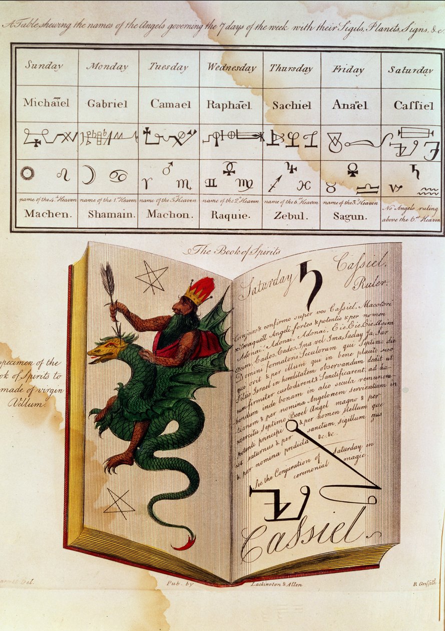 Två sidor ur "The Magus", pub. 1801, och en tabell som visar veckans sju dagar med deras styrande änglar, symboler, astrologiska tecken etc. av Francis Barrett