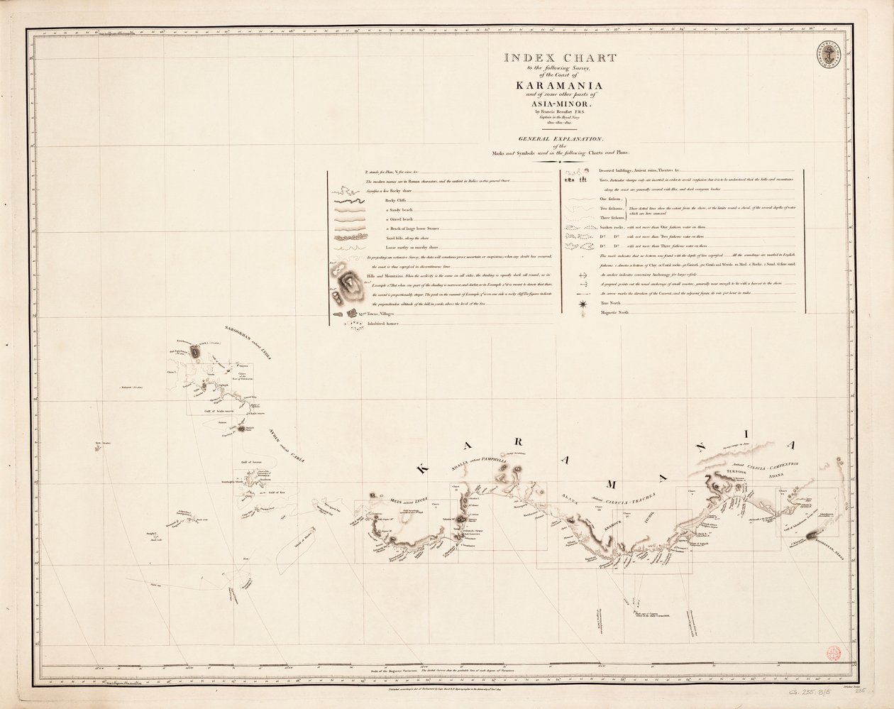 Indexdiagram till följande kartläggning av Karamanias kust av Francis Beaufort
