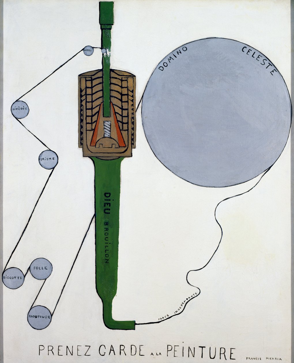 Prenez garde a la peinture (Se upp för målning) av Francis Picabia