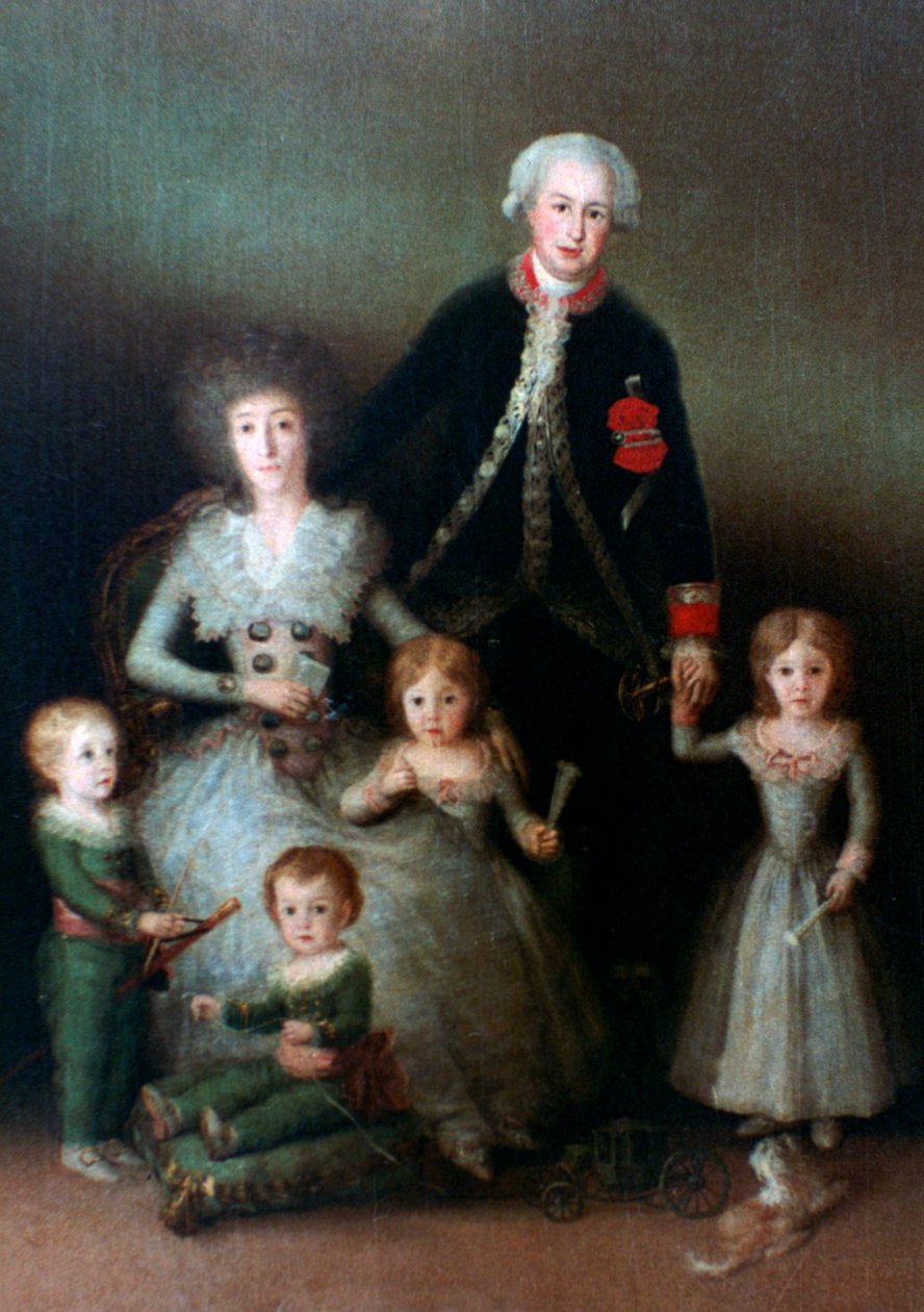 Hertigen av Osuna och hans familj, 1788 av Francisco de Goya