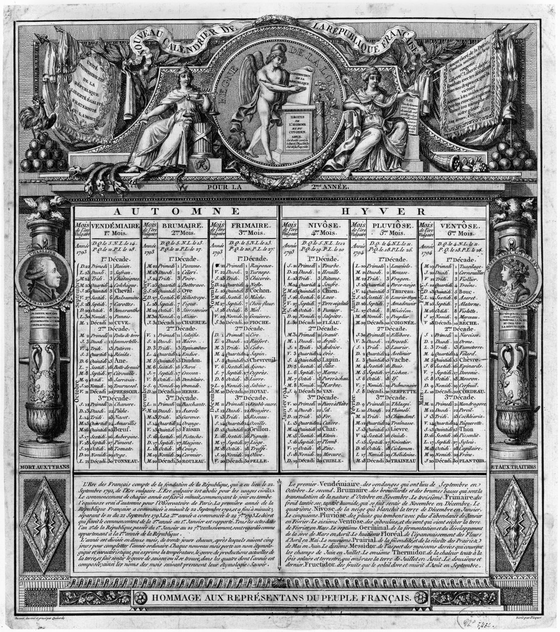 Republikansk kalender, 22 september 1793 av Francois Maria Isidore Queverdo