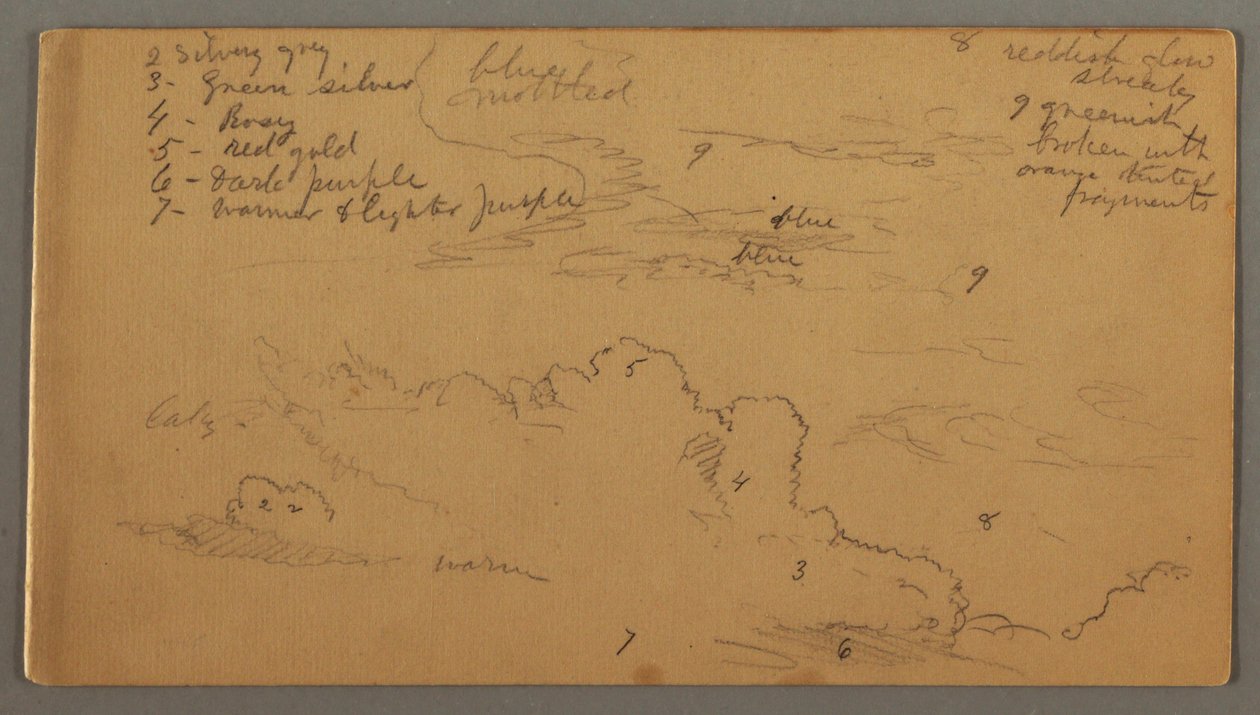 Teckning, Molnstudie, möjligen 1874 av Frederic Edwin Church