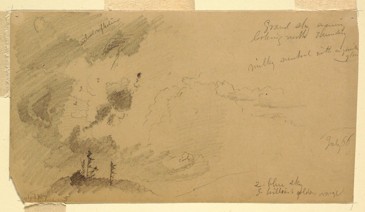 Teckning, Molnig kvällshimmel över en bergskedja, juli 1866 av Frederic Edwin Church