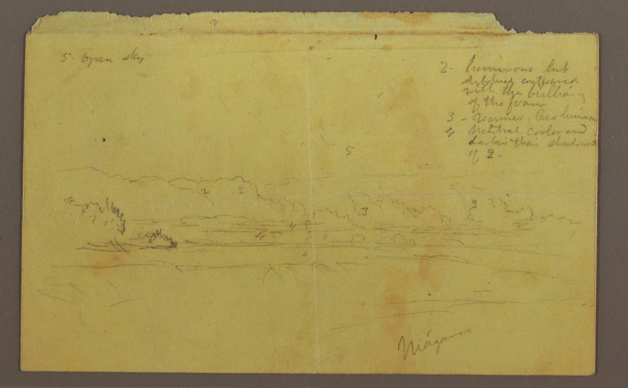 Teckning, Goat Island och Canadian Falls, möjligen 1856 av Frederic Edwin Church
