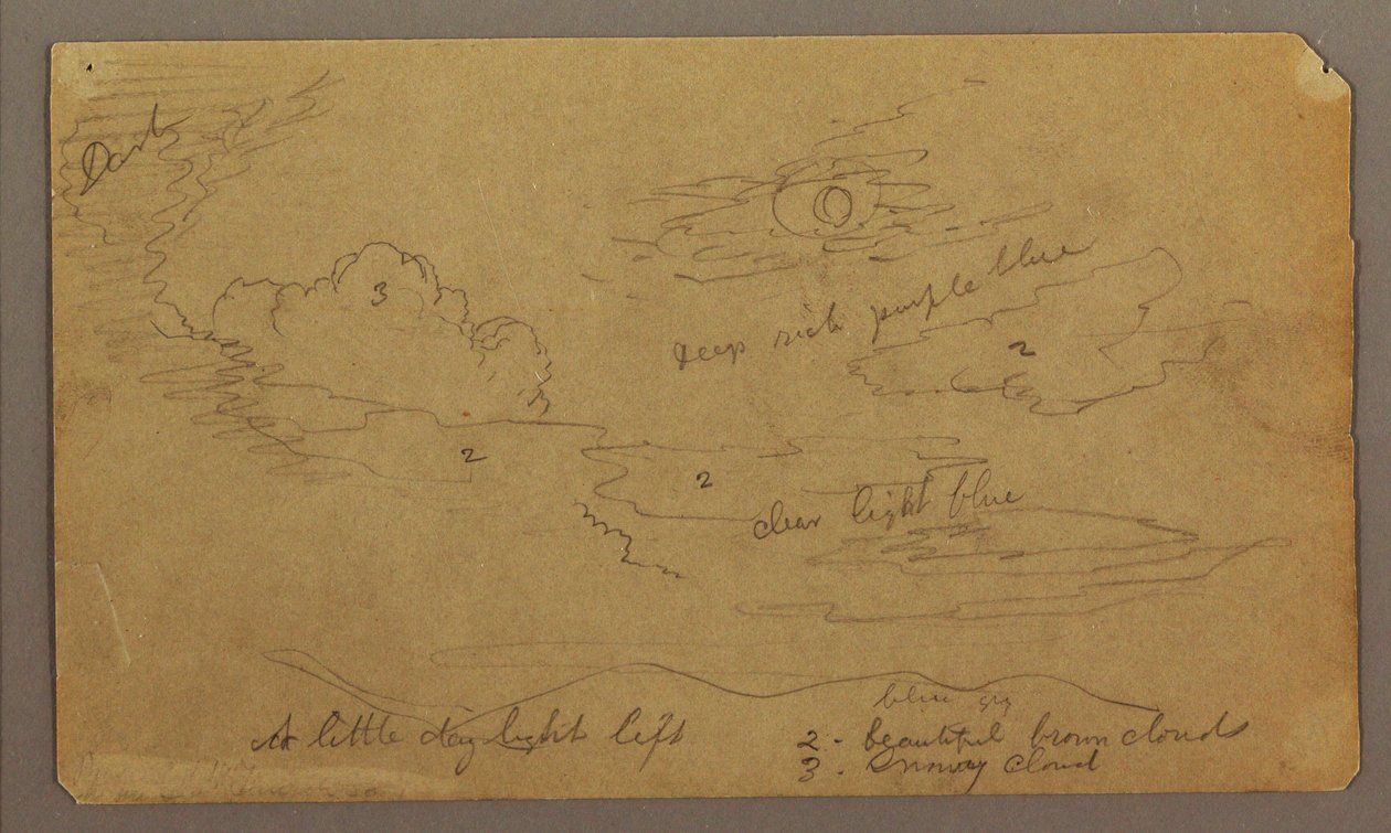 Teckning, Landskap; Verso: Botaniska skisser, 1865 av Frederic Edwin Church