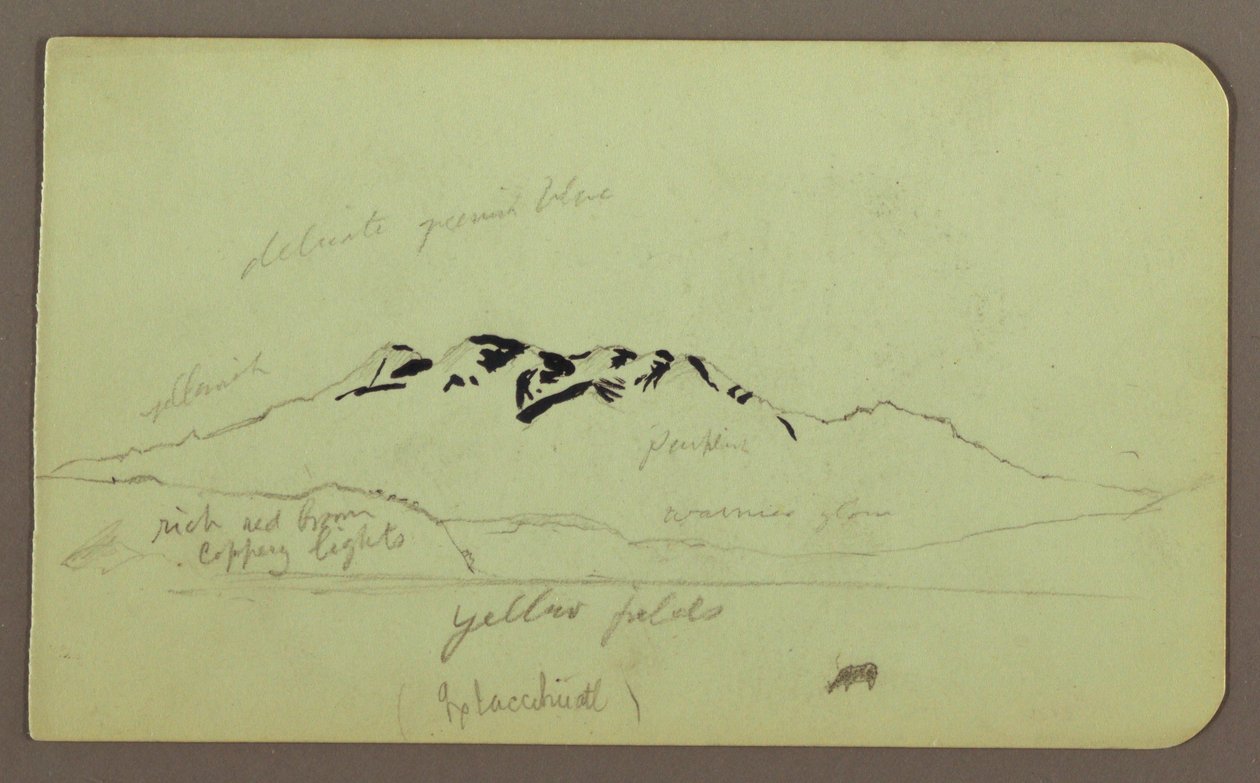 Teckning, Bergslandskap, "The Itaccihuatl"; Verso: Bergstoppar, 1883 av Frederic Edwin Church