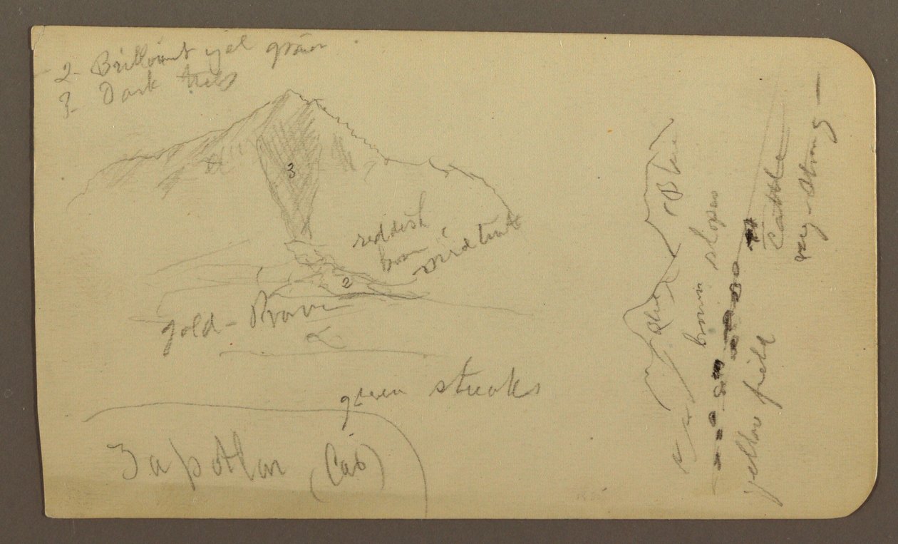 Teckning, Berg, Zapotlan; Verso: Trädbevuxen sluttning, Cuitzeosjön, januari 1885 av Frederic Edwin Church