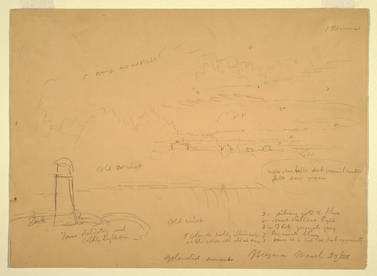 Teckning, Niagarafallen, Terrapin Point, 20 mars 1856 av Frederic Edwin Church