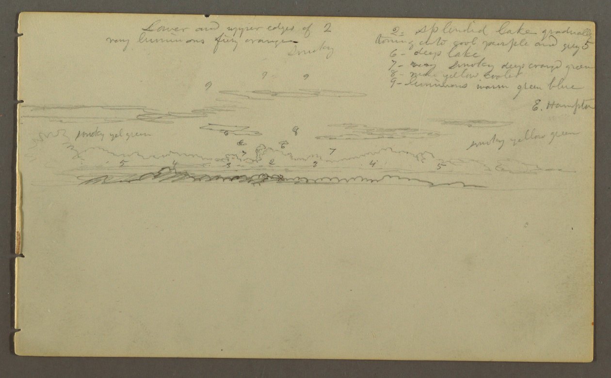 Teckning, Himmelsstudie, möjligen 1857-58 av Frederic Edwin Church