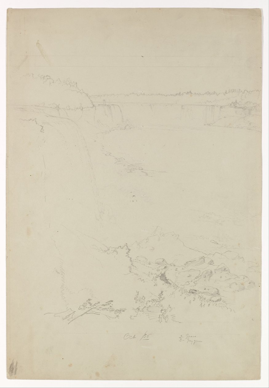 Niagarafallen från den amerikanska sidan av Frederic Edwin Church