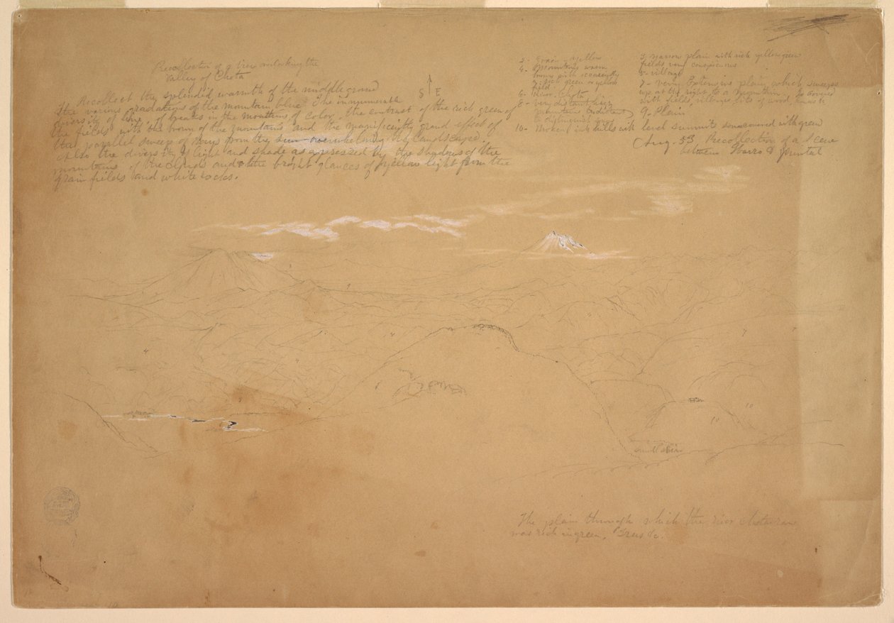Utsikt över Chota Valley, mellan Ibarra och Puntal, Ecuador av Frederic Edwin Church