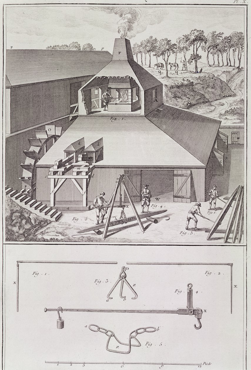 A Forge, illustration från 