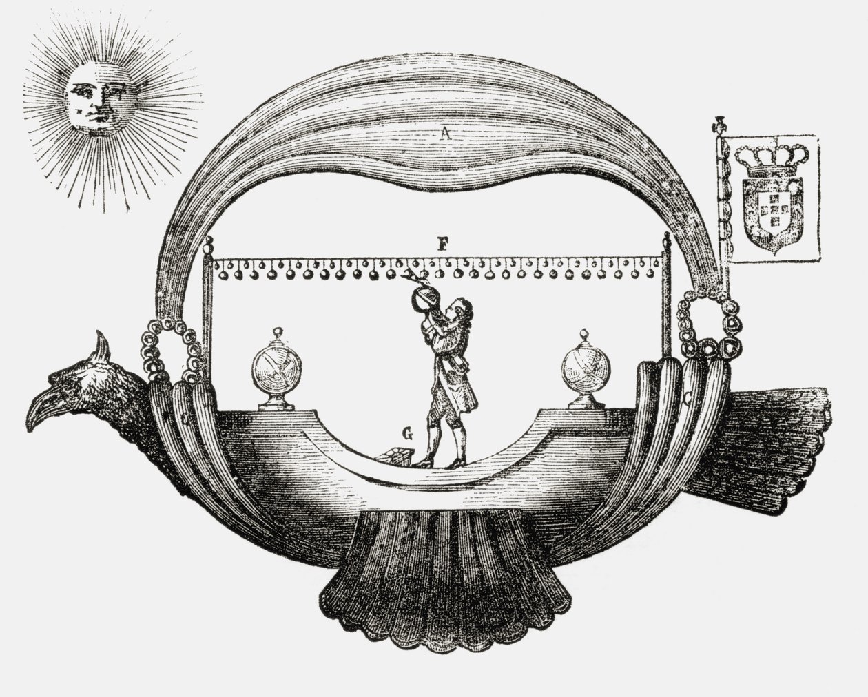 Bartolomeu de Guzmaos "Passarola", från "Wonderful Balloon Ascents or the Conquest of the Skies", av Fulgence Marion, publicerad ca 1870 av French School