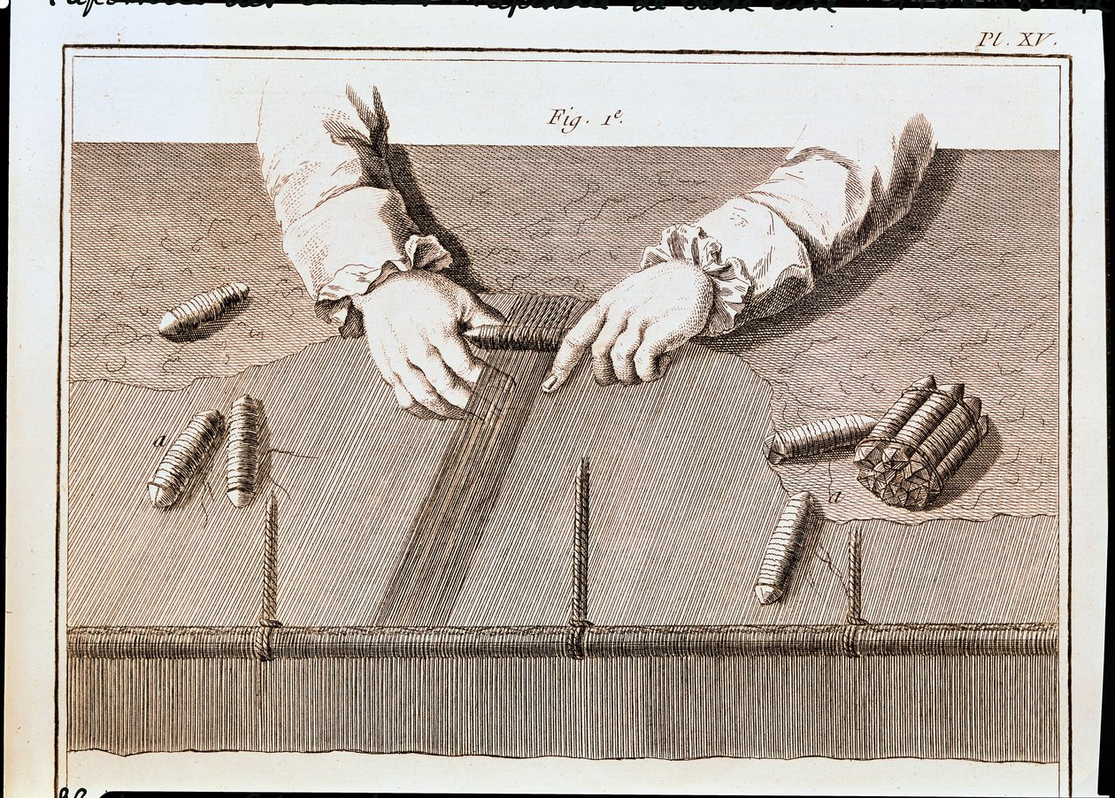 Basse-Lisse-teknik vid Gobelins gobelängfabrik, illustration från Encyclopedia of Denis Diderot (1713-84) 1751-72 av French School
