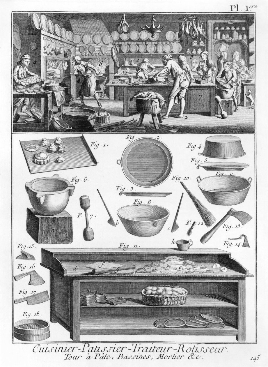 Kock, konditor, cateringföretag, försäljare av stekt kött, illustration från Denis Diderots "Encyclopedia", 1751-72 av French School