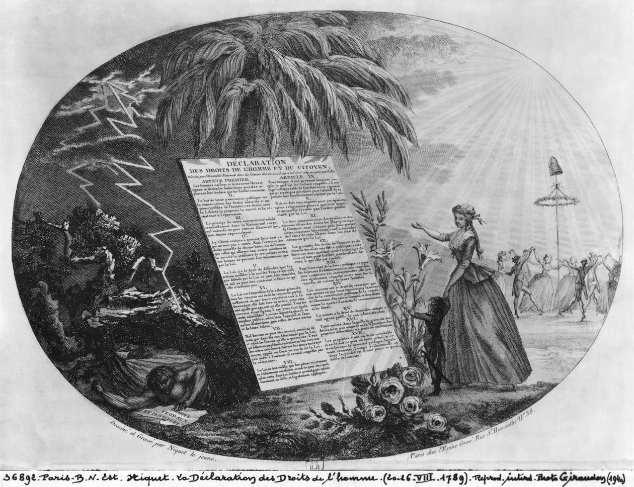 Deklarationen om människans rättigheter, 20-26 juli 1789 av French School