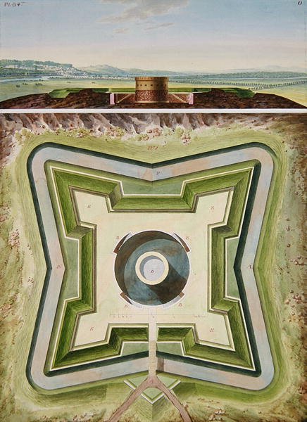 Design for a Fortification on the Outskirts of Paris - a General Plan and Perspective View, c.1813 (wc, penna & färgat bläck över penna på papper) (se även 273041) av French School
