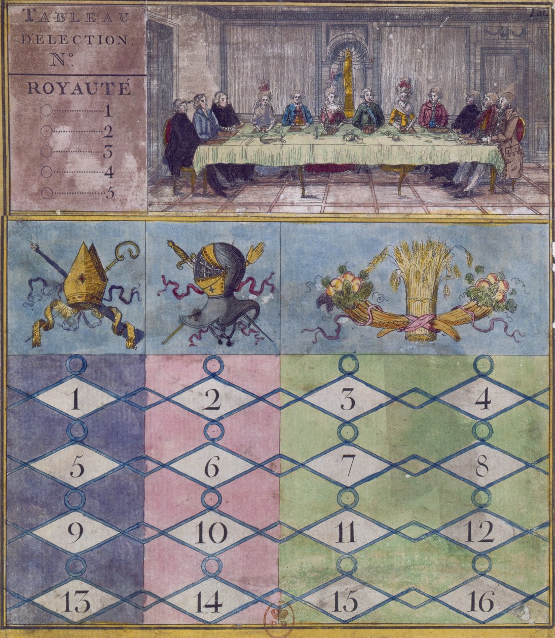 Dubbel representation tillerkänd till tredje ståndet av generalständerna den 17 december 1788 av French School