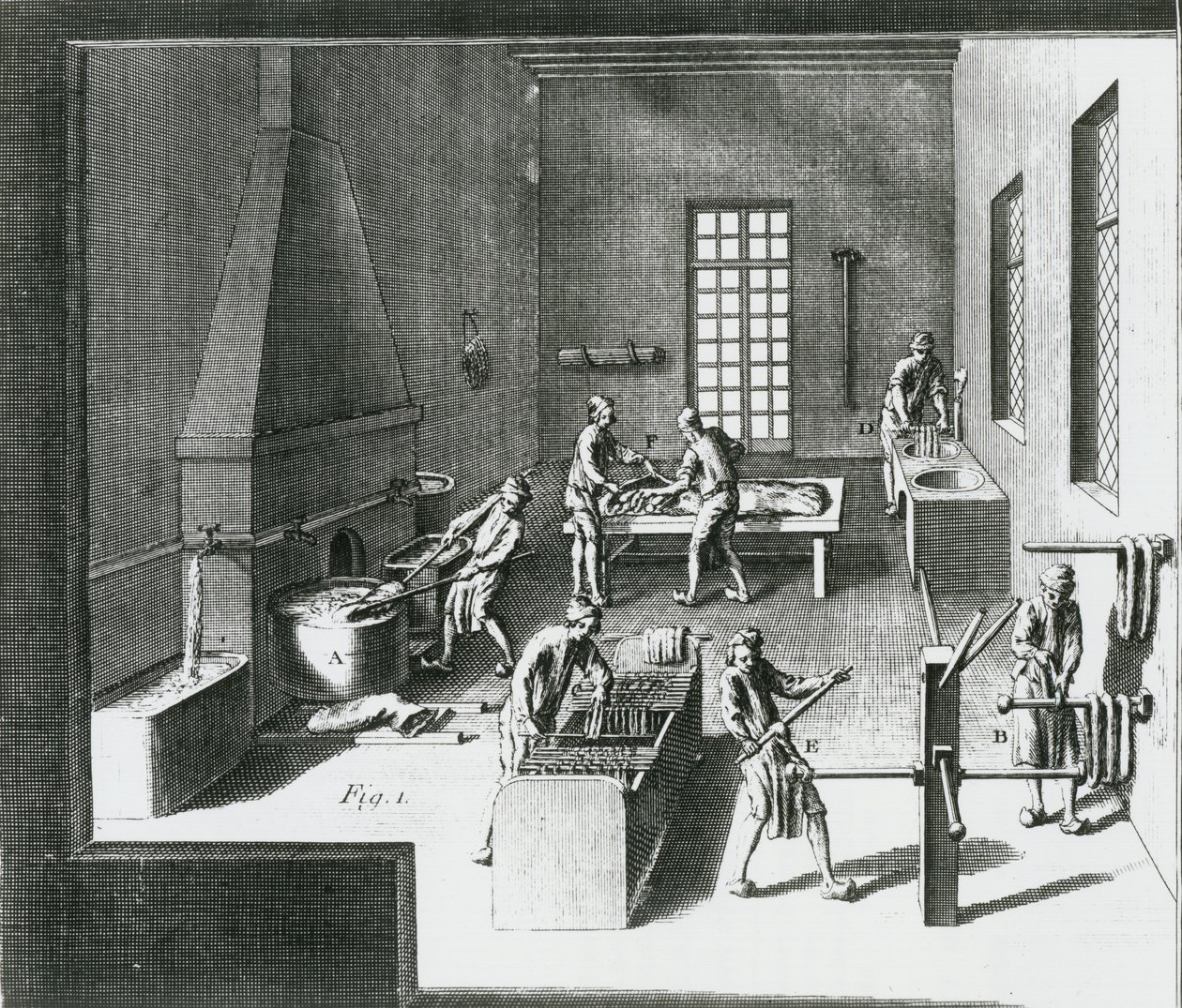 Döende sidentrådar, illustration från Encyclopedia of Denis Diderot (1713-84) 1751-72 av French School
