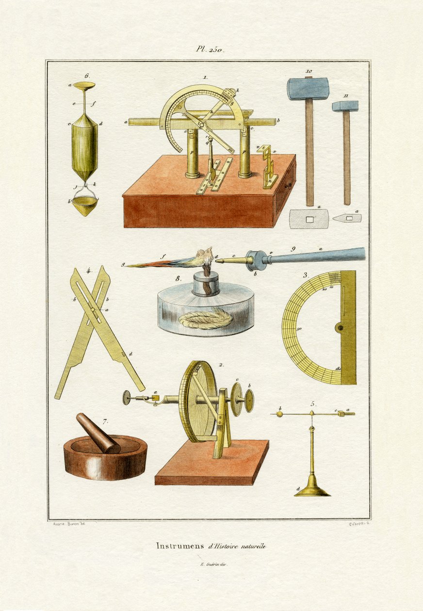 Instrument, 1833-39 av French School