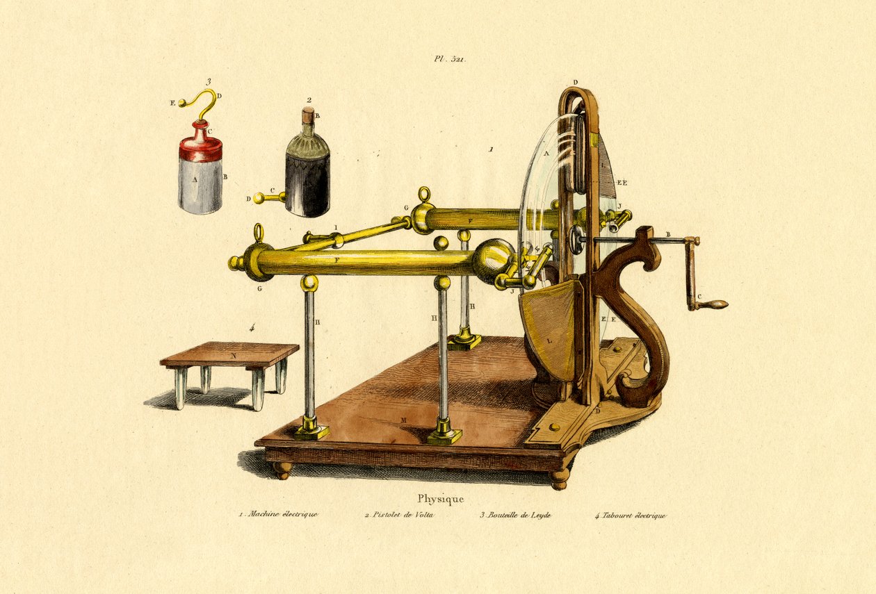 Fysik, 1833-39 av French School