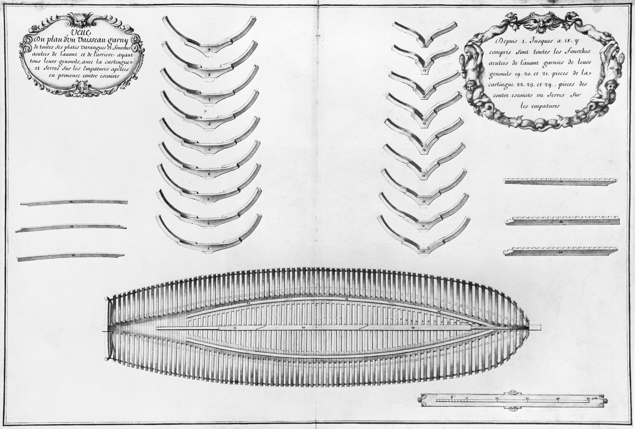 Plan av ett fartyg med alla dess golvplattor och gafflar, illustration från 