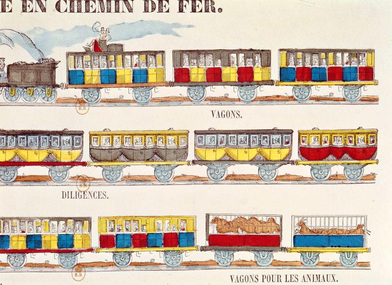 Järnvägsresor 1845 (detalj) (se även 178907) av French School