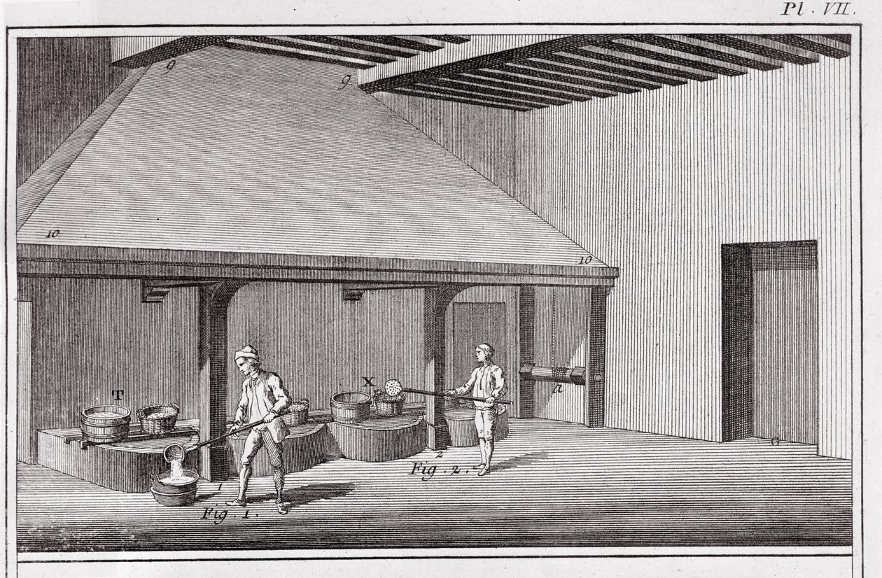 Raffinering af salpeter, illustration fra 