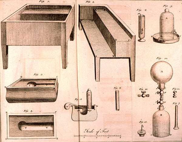 Vetenskaplig utrustning, från The Elements of Chemistry av Antoine Laurent de Lavoisier (1743-94) graverad av D.Lizars, 1796 av French School