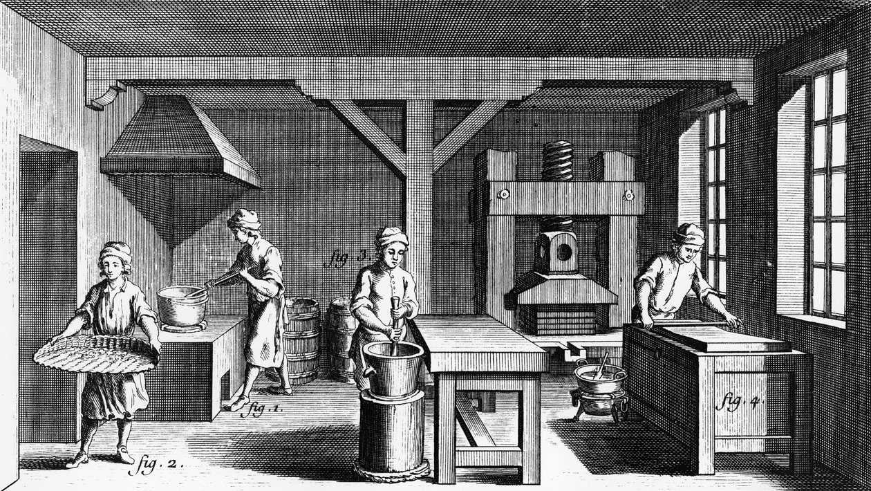 Konditoriet, illustration från Diderots "Encyclopedie", 1763 av French School