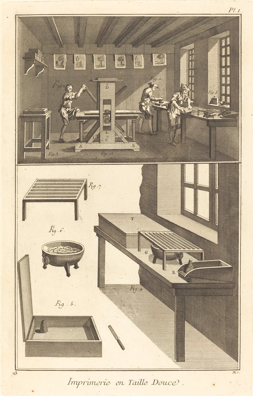 Drogtryck: pl. jag av French 18th Century after Robert Benard and Louis Jacques Goussier