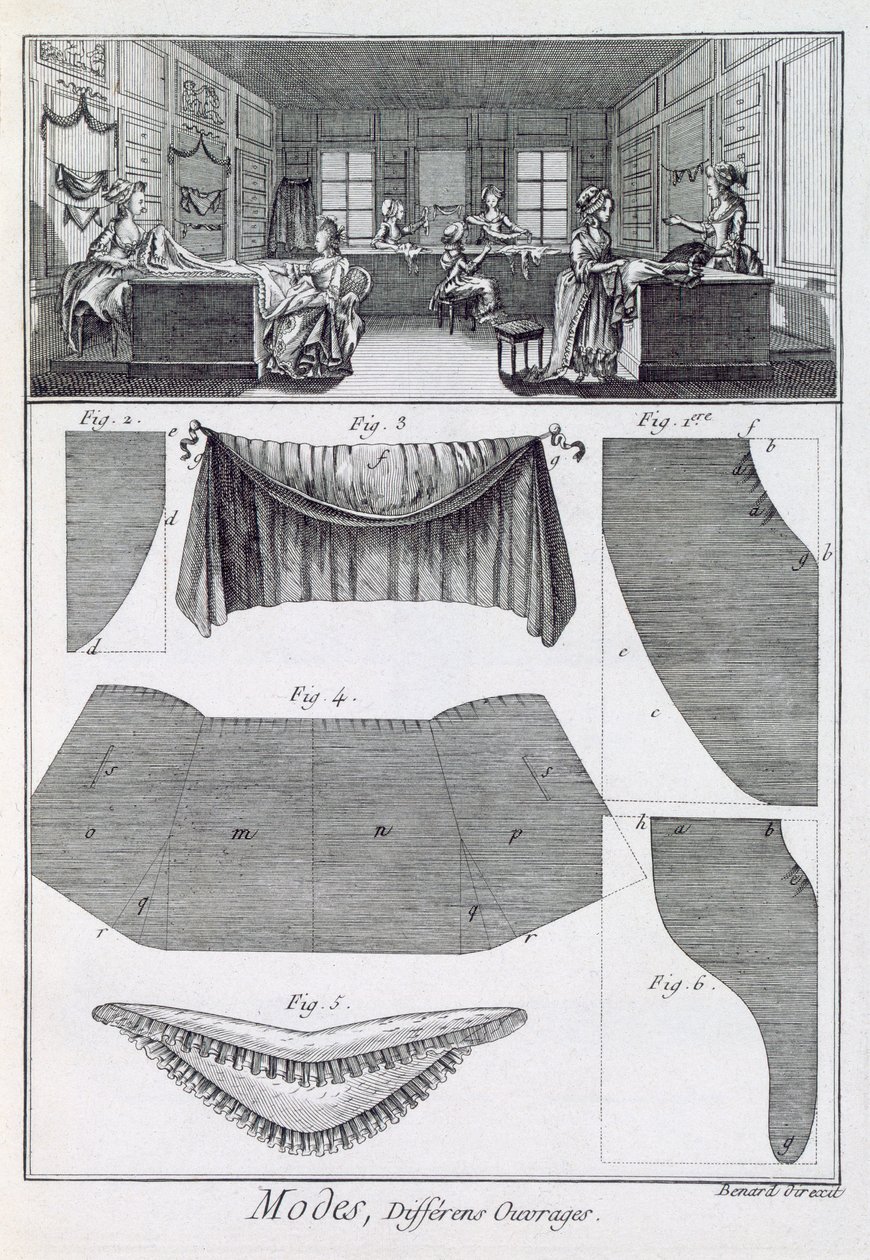 En modebutik från Encyclopedie des Sciences et Metiers av Denis Diderot (1713-84) publicerad ca 1770 av French School