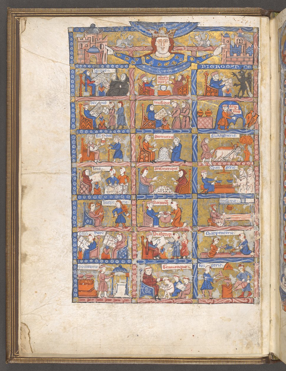 En helsides miniatyr av konst och vetenskap från Li Livres dou Tresor av Brunetto Latini av French School