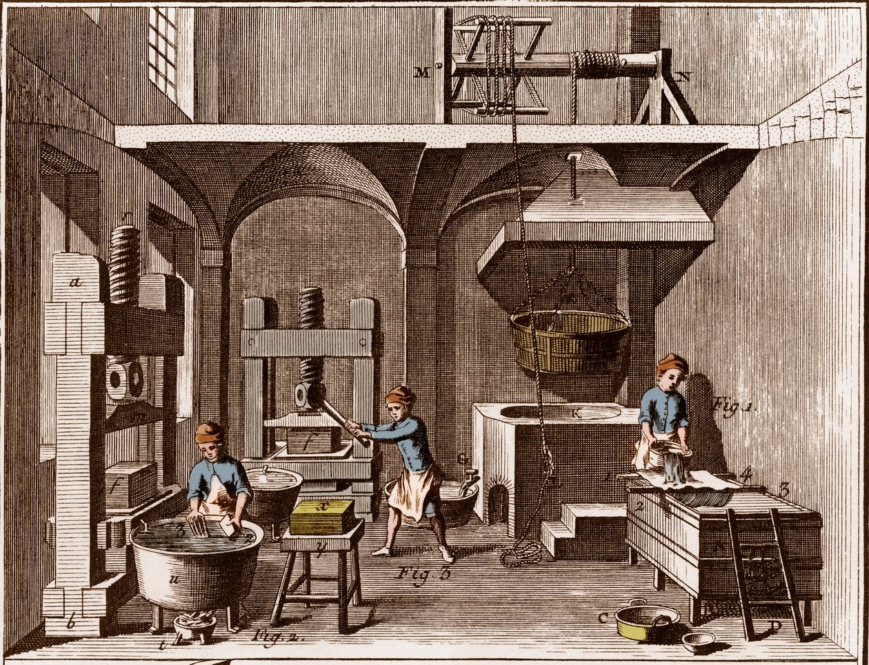 Ett pappersbruk - Brevpapper: Collage - "" The Great Encyclopedia, eller Dictionnaire Raisonne des Sciences, des Arts et des Metiers" (Encyclopedia or Dictionary of the Sciences, Arts and Professions) av Denis Diderot (1713-1784) och Jean d