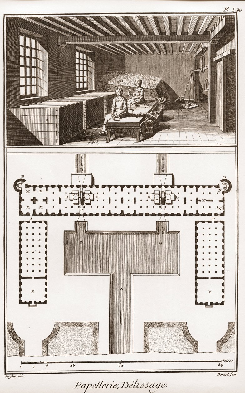 Ett pappersbruk - Brevpapper: Delissage - "" The Great Encyclopedia, eller Dictionnaire Raisonne des Sciences, des Arts et des Metiers" (Encyclopedia or Dictionary of the Sciences, Arts and Professions) av Denis Diderot (1713-1784) och Jean d