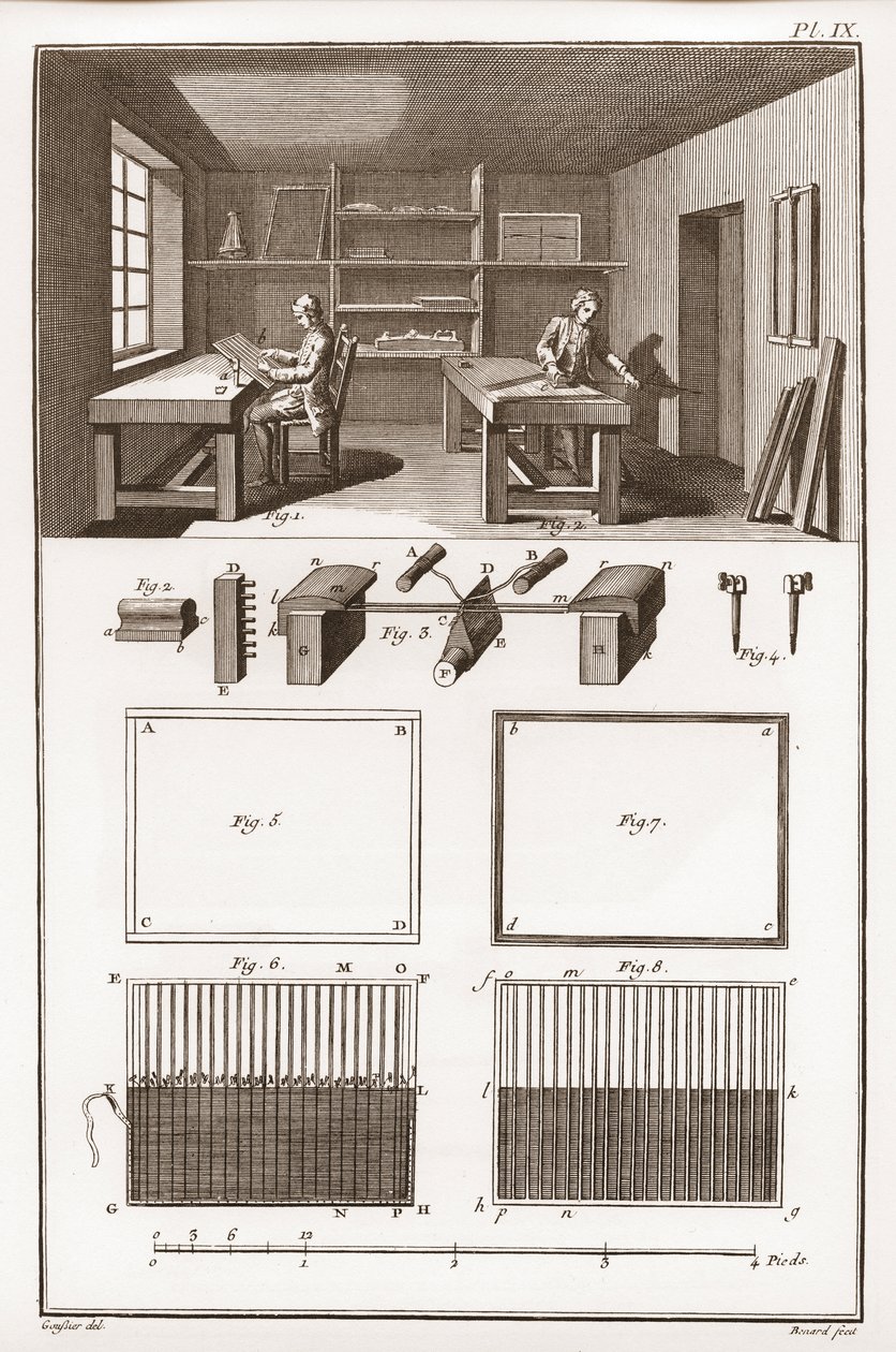 Ett pappersbruk - Brevpapper: Formellt - "" The Great Encyclopedia, eller Dictionnaire Raisonne des Sciences, des Arts et des Metiers" (Encyclopedia or Dictionary of the Sciences, Arts and Professions) av Denis Diderot (1713-1784) och Jean d