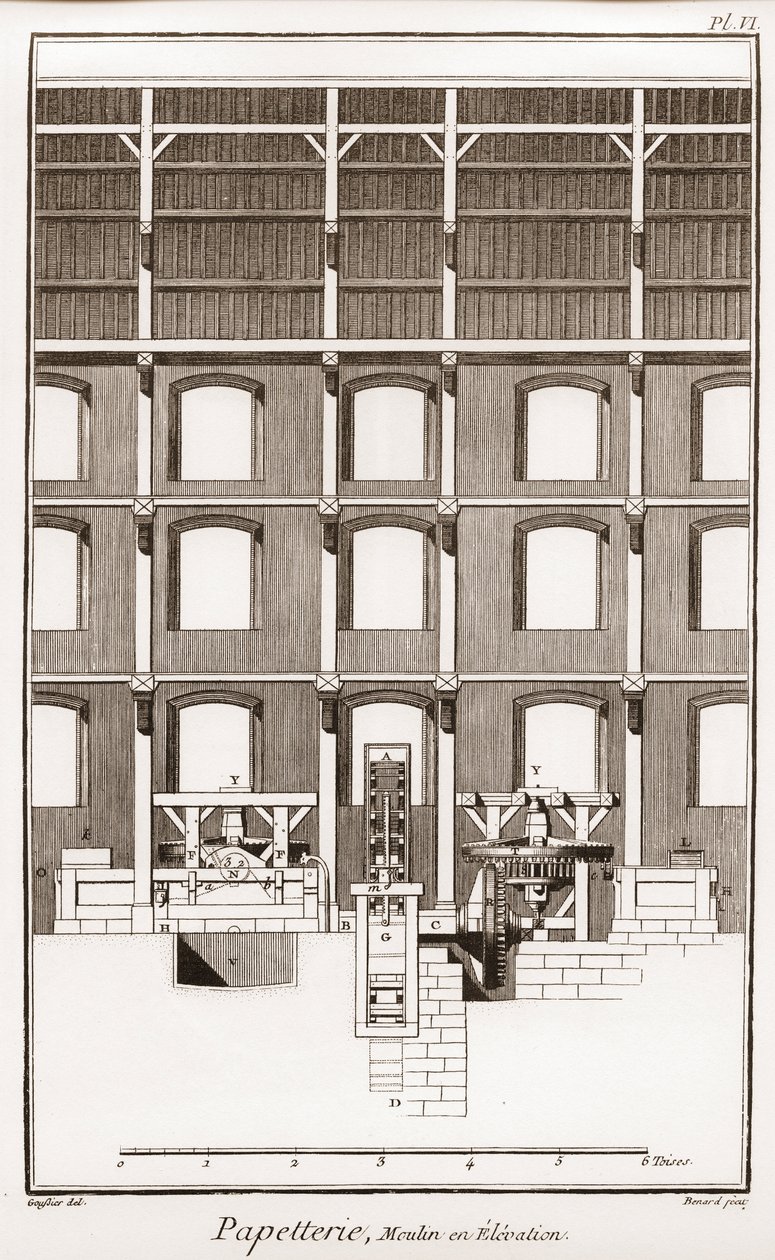Ett pappersbruk - Brevpapper: Moulin en elevation - "" The Great Encyclopedia, eller Dictionnaire Raisonne des Sciences, des Arts et des Metiers"" (Encyclopedia or Dictionary of the Sciences, Arts and Professions) av Denis Diderot (1713-1784) och Jean d