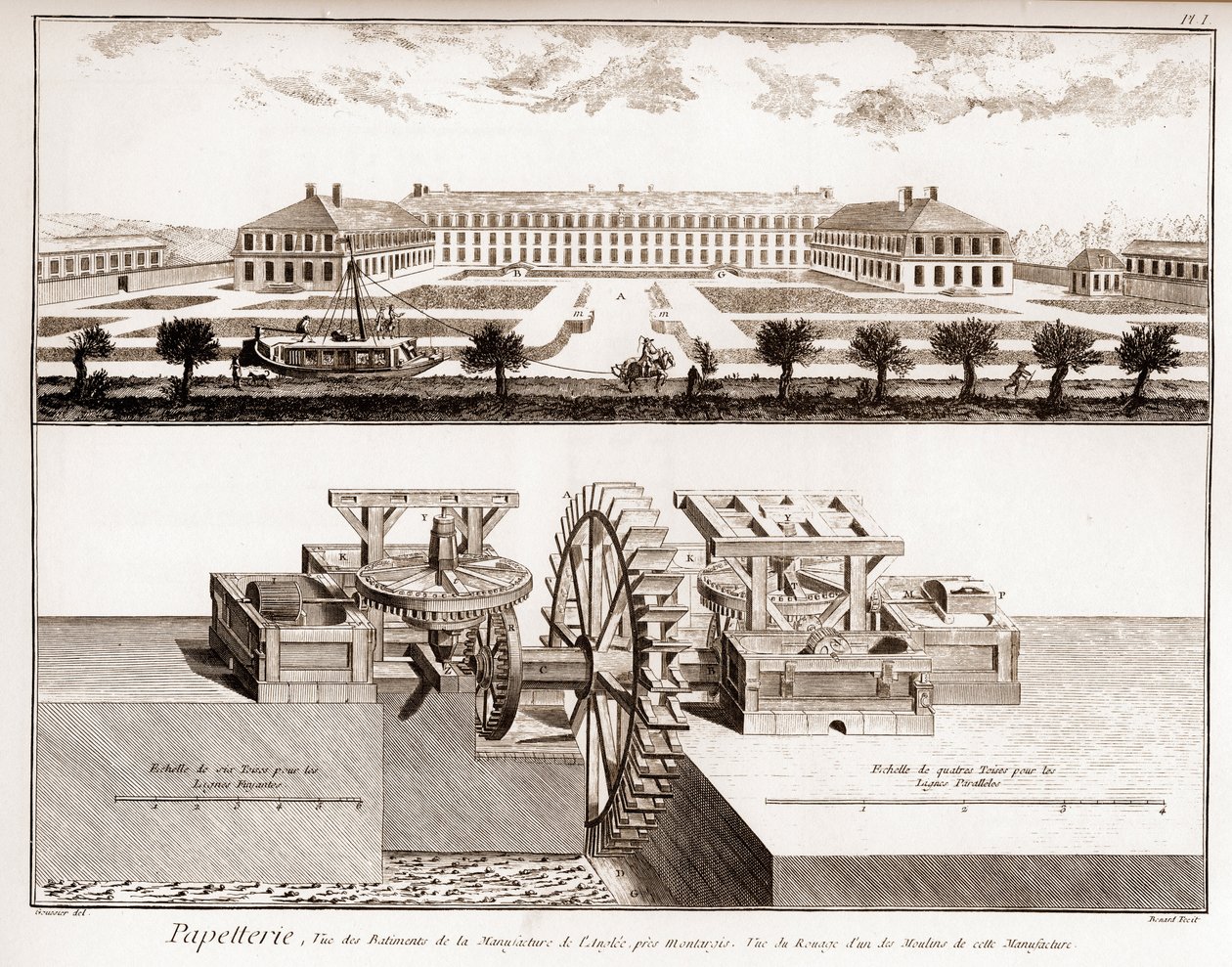 Ett pappersbruk - Brevpapper: utsikt över byggnaderna för tillverkningen av anglee nära Montargis - Utsikt över kugghjulet på ett av bruken av denna tillverkning - "" The Grande Encyclopedie, ou Dictionnaire Raisonne des Sciences, des Arts et des Metiers"" av French School