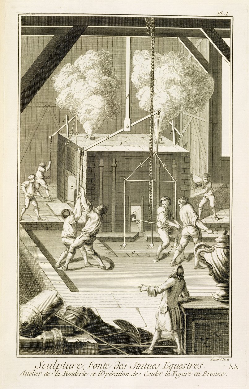 Ett skulptörsgjuteri, från Encyclopedie des Sciences et Metiers av Denis Diderot (1713-84) publicerad ca 1770 av French School