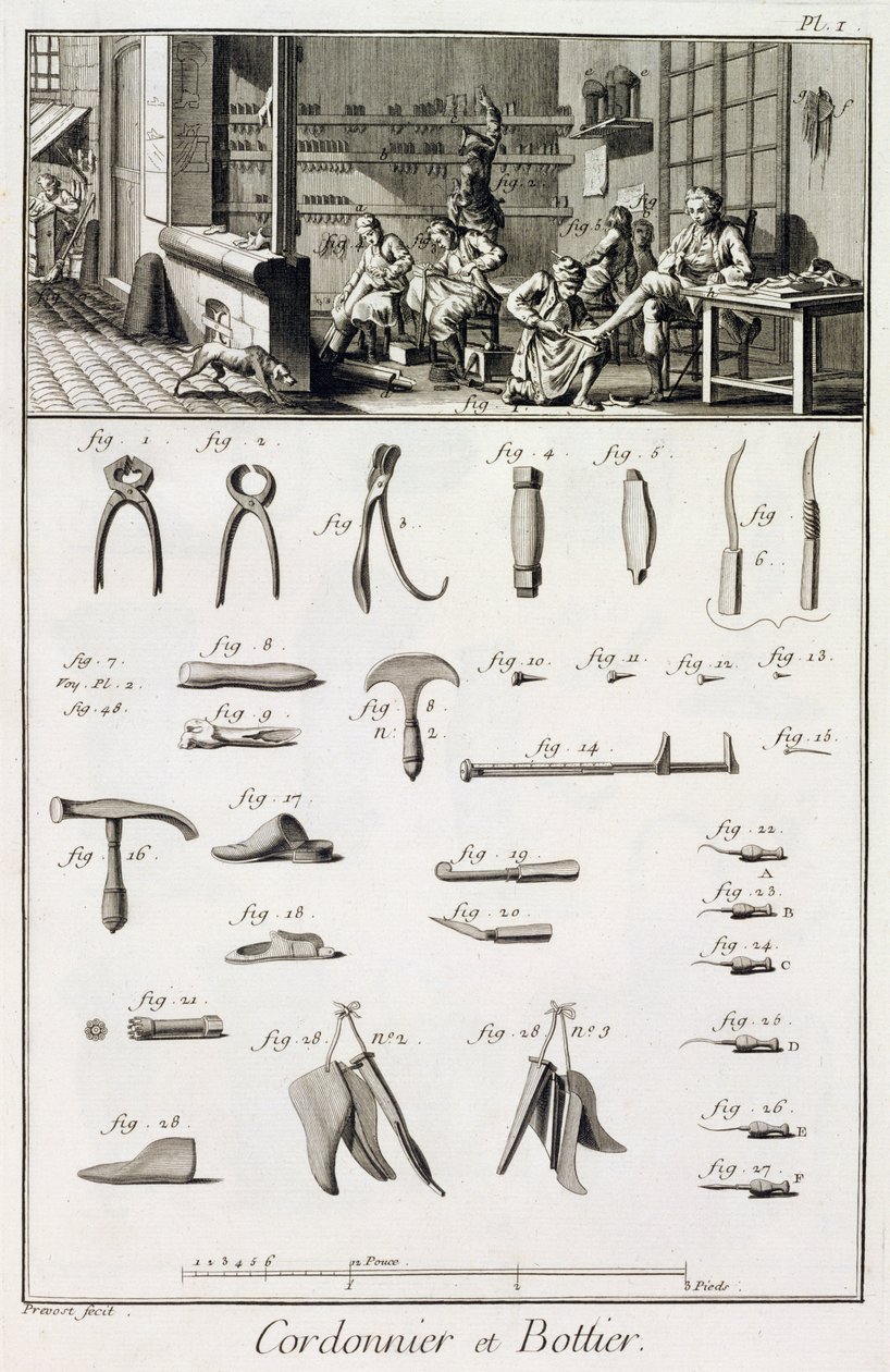 En sko- och stövelmakare och deras verktyg, från Encyclopedie des Sciences et Metiers av Denis Diderot (1713-84) publicerad ca 1770 av French School