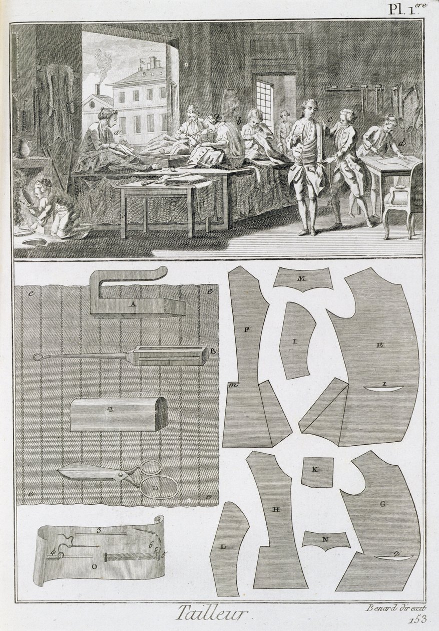En skräddarverkstad och mönster, från Encyclopedie des Sciences et Metiers av Denis Diderot (1713-84) publicerad ca 1770 av French School