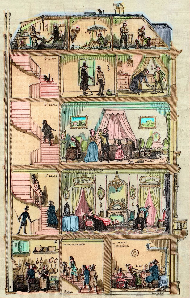 Boende i Paris - Tvärsnitt av ett parisiskt hus 1885 - Tvärsnitt av ett parisiskt hus i Paris - Tvärsnitt av ett parisiskt hus 1885 - Tvärsnitt av ett parisiskt hus i Paris - Tvärsnitt av en parisisk byggnad ( Haussmannien) represe av French School
