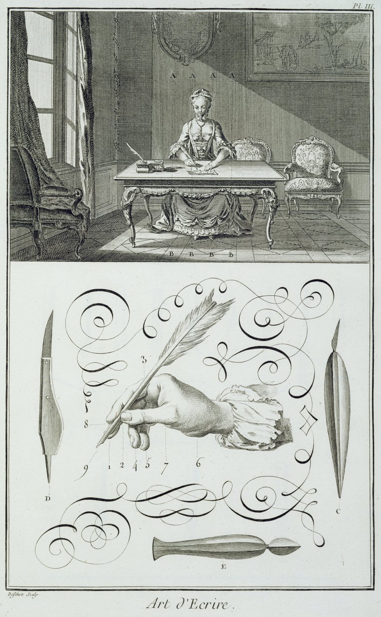 Skrivkonst, tallrik från Diderots Encyclopedie av French School
