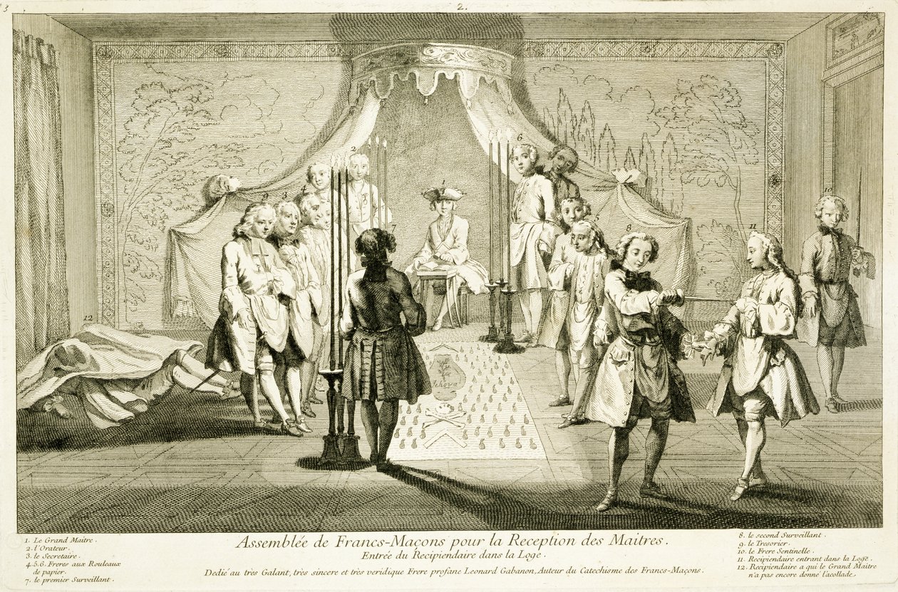 Assembly of Free Masons for the Initiation of a Master, kandidatens ingång till logen, från The Ceremonies of Religion and Custom, c.1733 av French School