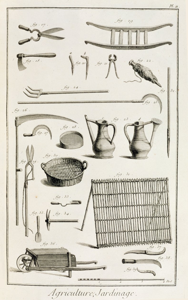 Sortiment av trädgårdsredskap, från Encyclopedie des Sciences et Metiers av Denis Diderot (1713-84) publicerad ca 1770 av French School