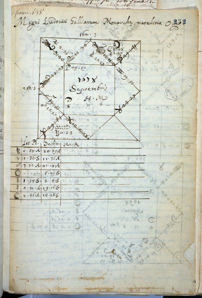 Astraldiagram över Ludvig XIV (1638-1715) född 5 september 1638 av French School